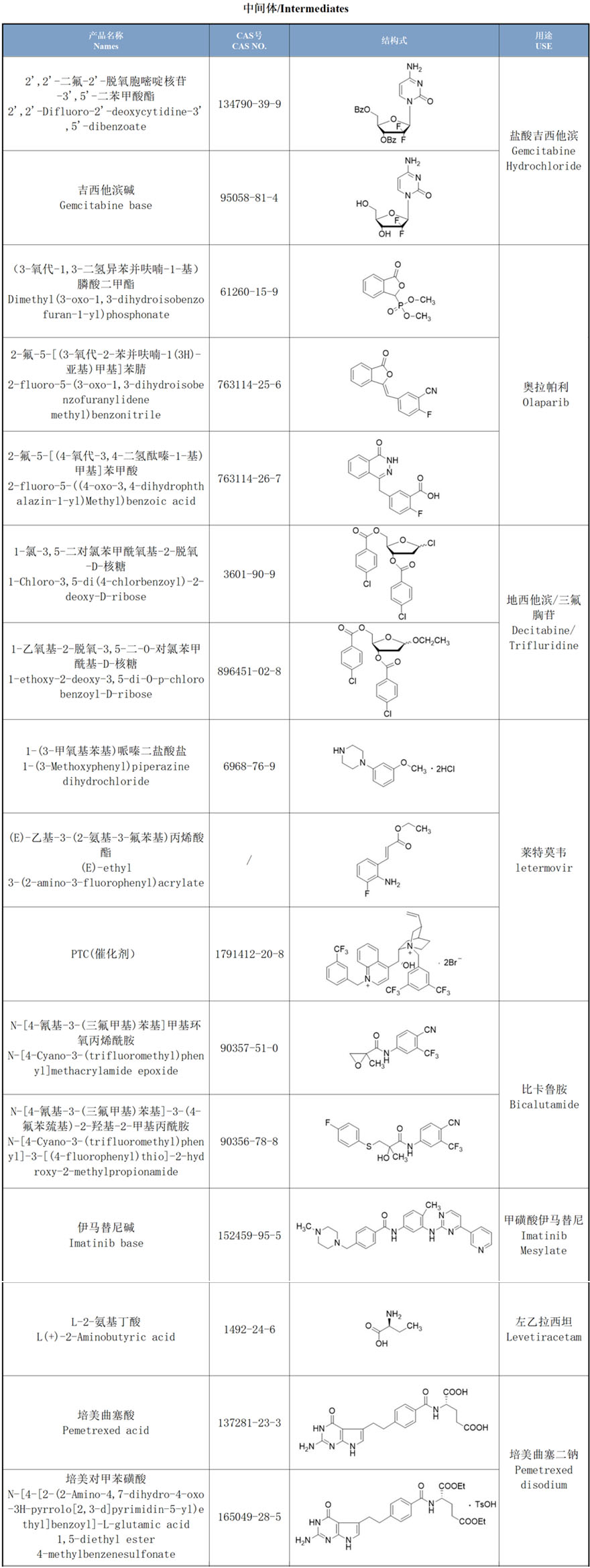 中間體1.jpg